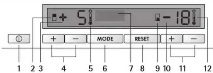AEG-ELECTROLUX Santo 86378 KG18 - Bandeau de commandes - 1