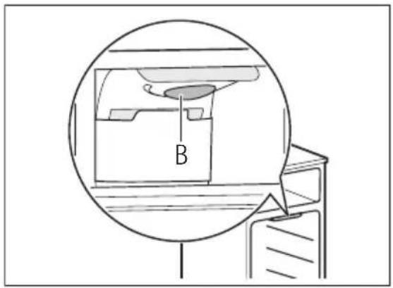 AEG-ELECTROLUX Santo 75428 DT - Emplacement du demi-balconnet - 3
