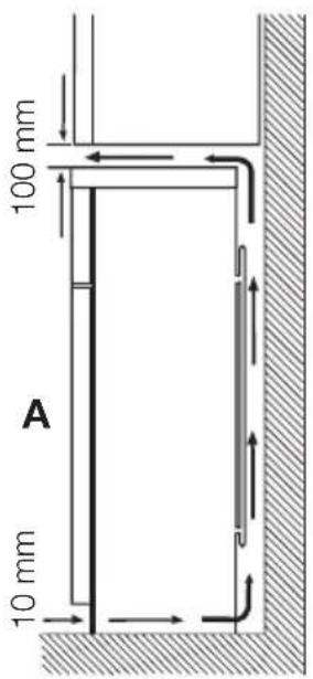 AEG-ELECTROLUX Santo 75328 DT2 - Avertissement - 1