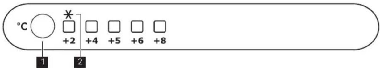 AEG-ELECTROLUX Santo 75328 DT2 - Bedieningspaneel - 1