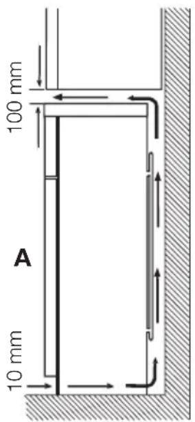 AEG-ELECTROLUX Santo 75328 DT2 - WARNING! - 1