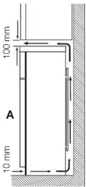 AEG-ELECTROLUX Santo 75328 DT2 - WAARSCHUWING! - 1