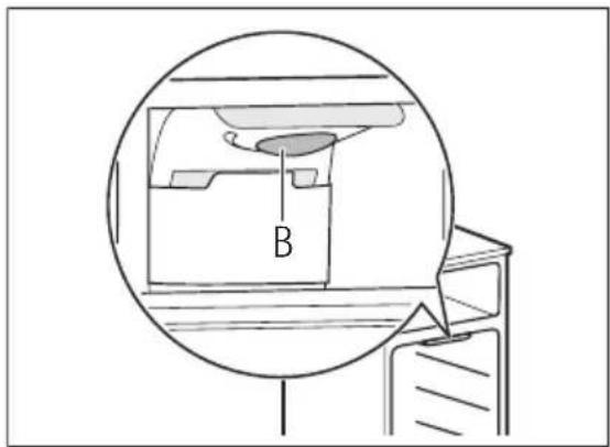 AEG-ELECTROLUX Santo 75328 DT2 - Brassage de l'air - 2