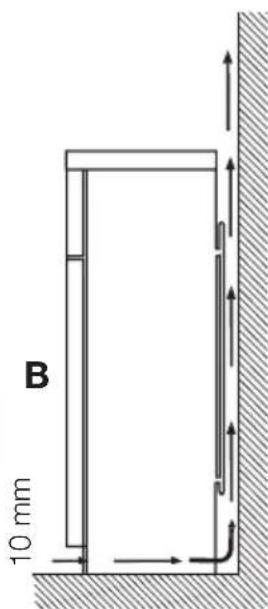 AEG-ELECTROLUX Santo 75328 DT2 - WAARSCHUWING! - 2