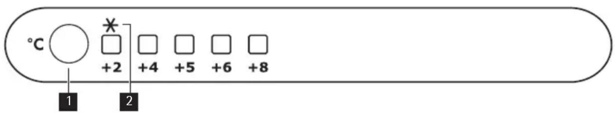 AEG-ELECTROLUX Santo 75328 DT2 - Bandeau de commande - 1