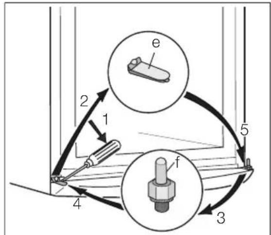 AEG-ELECTROLUX Santo 75328 DT2 - WAARSCHUWING! - 5