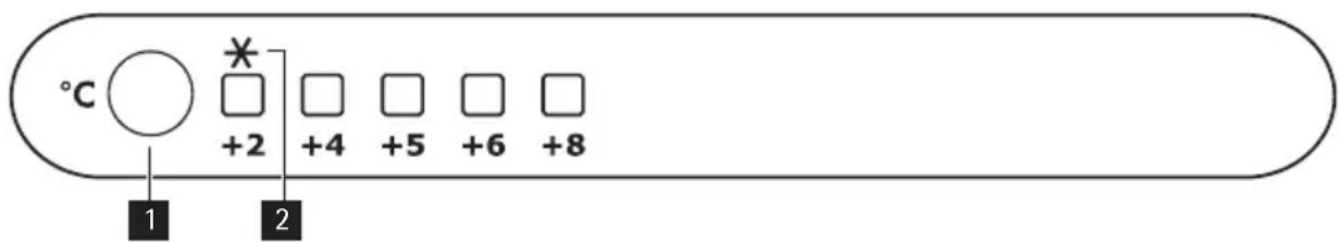 AEG-ELECTROLUX Santo 75328 DT2 - Control panel - 1