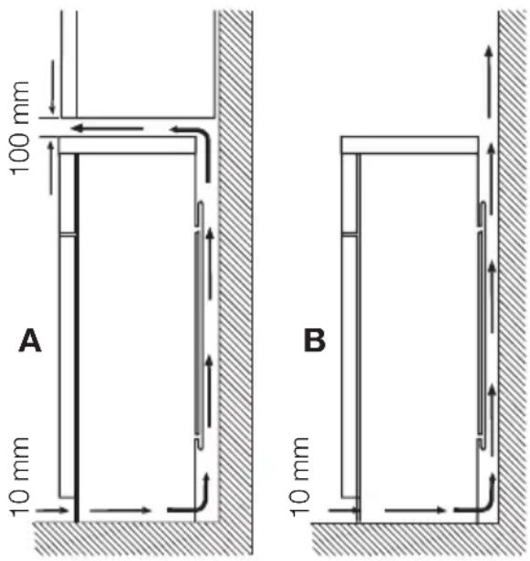 AEG-ELECTROLUX Santo 75328 DT2 - WARNING! - 1