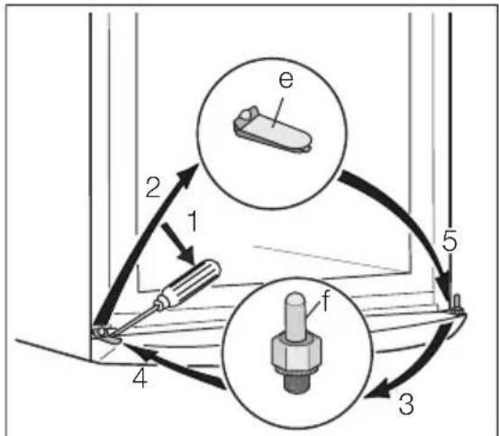 AEG-ELECTROLUX Santo 75328 DT2 - Avertissement - 5