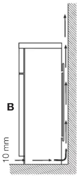 AEG-ELECTROLUX Santo 75328 DT2 - WARNING! - 2