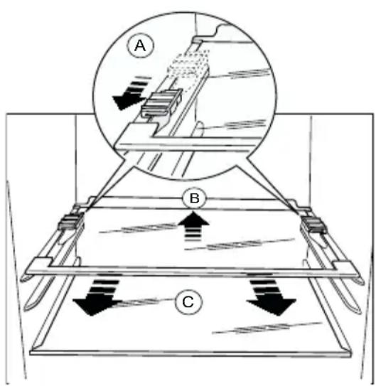 AEG-ELECTROLUX Santo 71390 KA8 - Transportbescherming verwijderen - 1