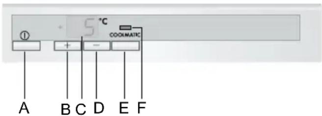 AEG-ELECTROLUX Santo 71390 KA8 - Bandeau de commande - 1