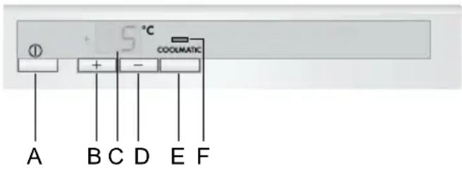 AEG-ELECTROLUX Santo 71390 KA8 - Bedienings- en contrôle-inrichting - 1