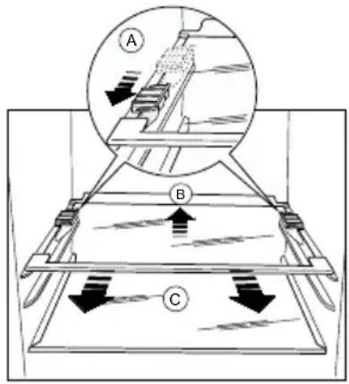 AEG-ELECTROLUX Santo 71390 KA8 - Transportsicherungen - 1