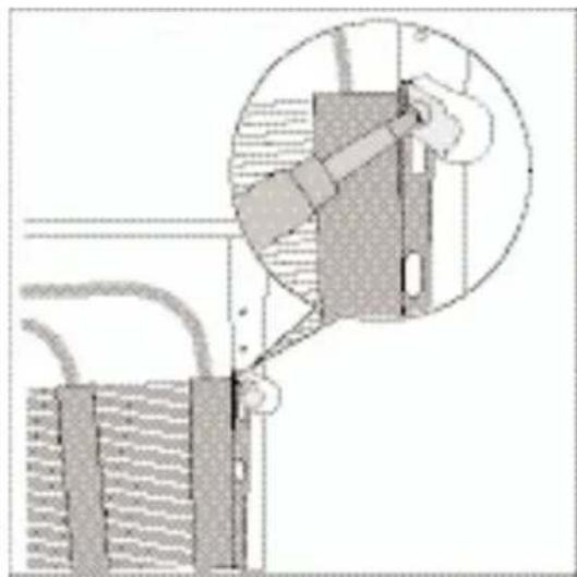 AEG-ELECTROLUX Santo 71390 KA8 - Fixation des entreprises arrêtées - 1