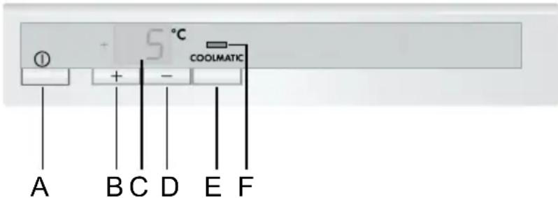 AEG-ELECTROLUX Santo 71390 KA8 - Bedienungs- und Kontrolleinrichtung - 1