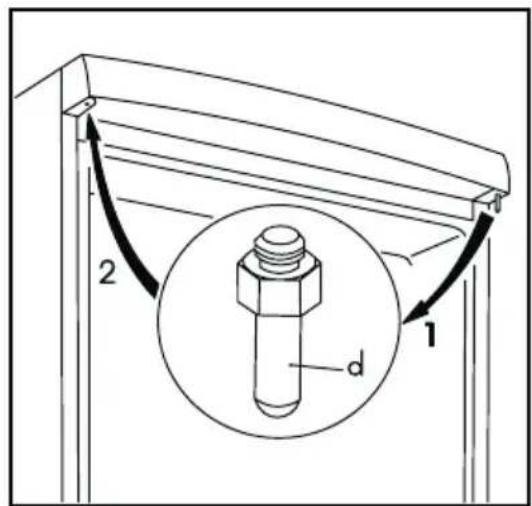 AEG-ELECTROLUX Santo 71390 KA8 - Réversibilité de la porte - 3