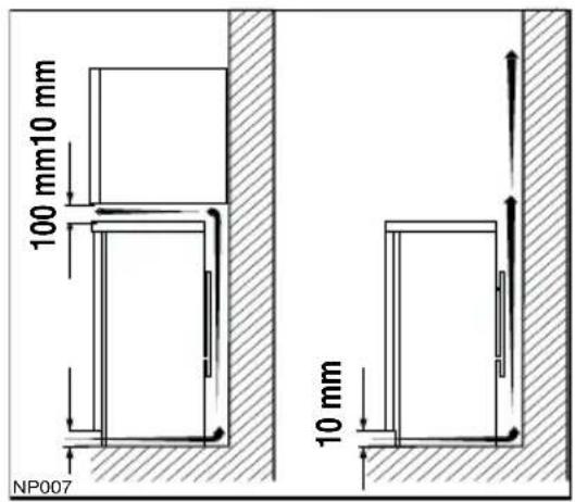 AEG-ELECTROLUX Santo 71390 KA8 - Ihr Kuhlgerät braucht Luft - 1