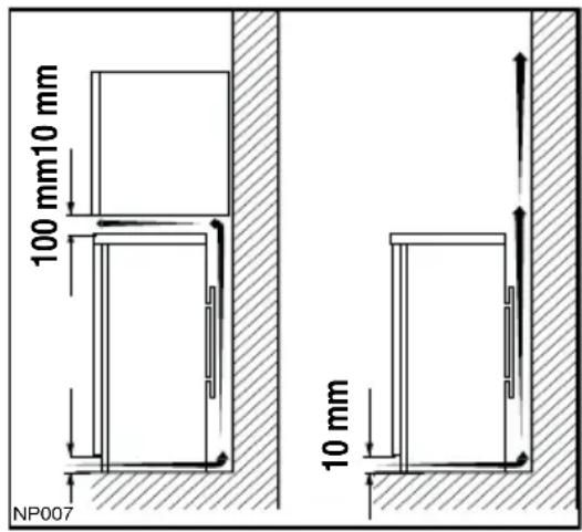 AEG-ELECTROLUX Santo 74270 KA8 - Emplacement - 1