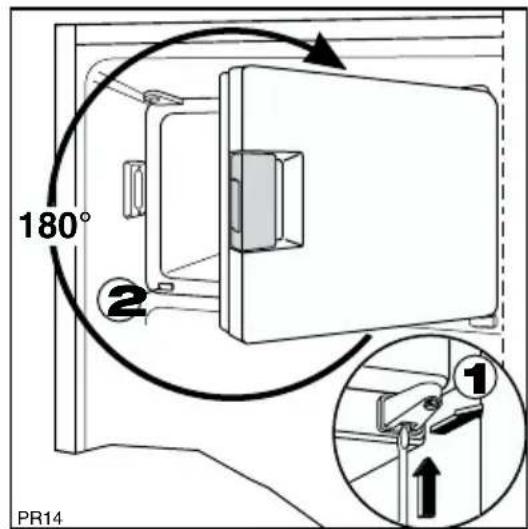 AEG-ELECTROLUX Santo 74270 KA8 - Omkeren draairichting deurtje - 1