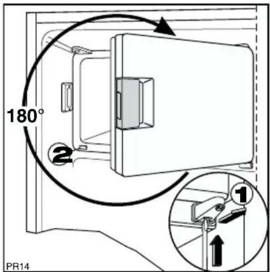 AEG-ELECTROLUX Santo 74270 KA8 - Réversibilité du portillon - 1