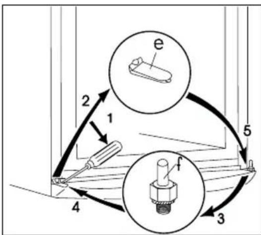 AEG-ELECTROLUX Santo 71330 DT18 - Deurdraairichting - 4