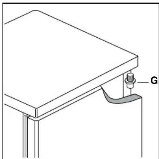 AEG-ELECTROLUX Santo 71330 DT18 - Proceder comme suit: - 1