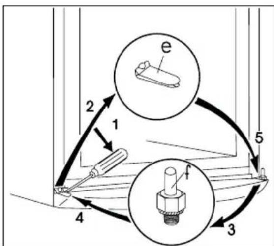 AEG-ELECTROLUX Santo 71330 DT18 - Vorphensweise - 3