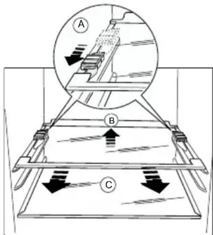 AEG-ELECTROLUX Santo 71330 DT18 - Retrait de la protection pour le transport - 1