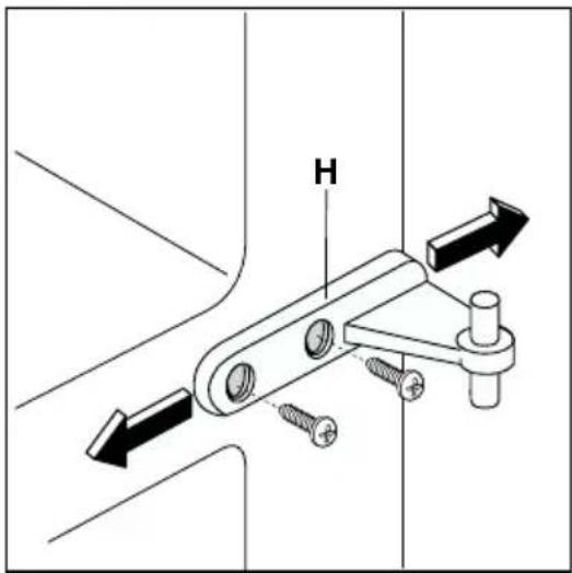 AEG-ELECTROLUX Santo 71330 DT18 - Deurdraairichting - 3