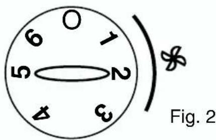 AEG-ELECTROLUX Santo 71330 DT18 - Luftzirkulation - 3