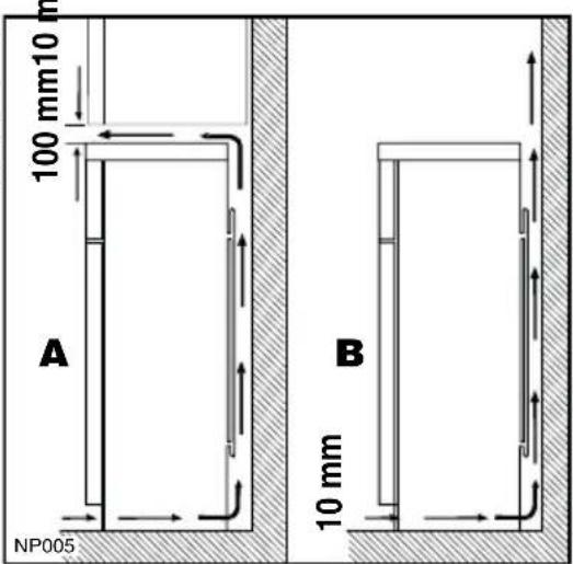 AEG-ELECTROLUX Santo 71330 DT18 - Abstandstücke - 1