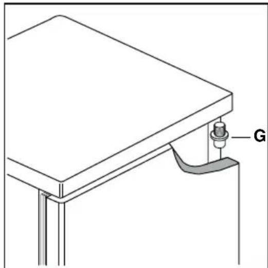 AEG-ELECTROLUX Santo 71330 DT18 - Deurdraairichting - 2
