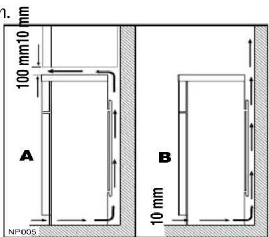 AEG-ELECTROLUX Santo 71330 DT18 - Entretoises postérieures - 1