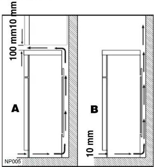 AEG-ELECTROLUX Santo 71330 DT18 - Muur-afstandsholders - 1