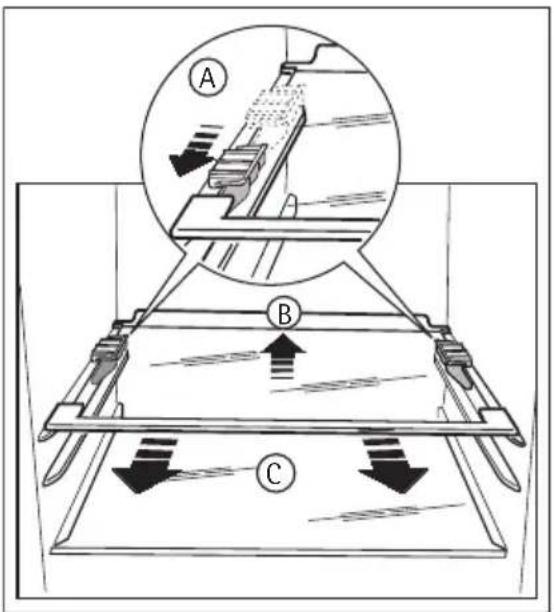 AEG-ELECTROLUX Santo 65340 KG8 - Retrait des supports de clayette - 1