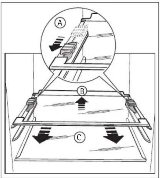 AEG-ELECTROLUX Santo 65340 KG8 - Entfernen der Ablagenhalter - 1