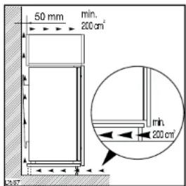 AEG-ELECTROLUX Santo K 71043 I - Votre appareil a besoin d'air - 1