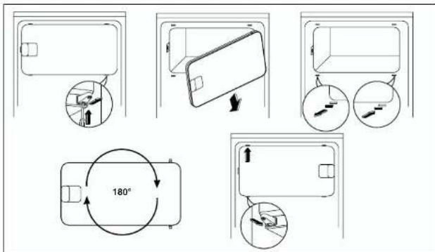 AEG-ELECTROLUX Santo K 71043 I - Démoulage des glaçons - 1