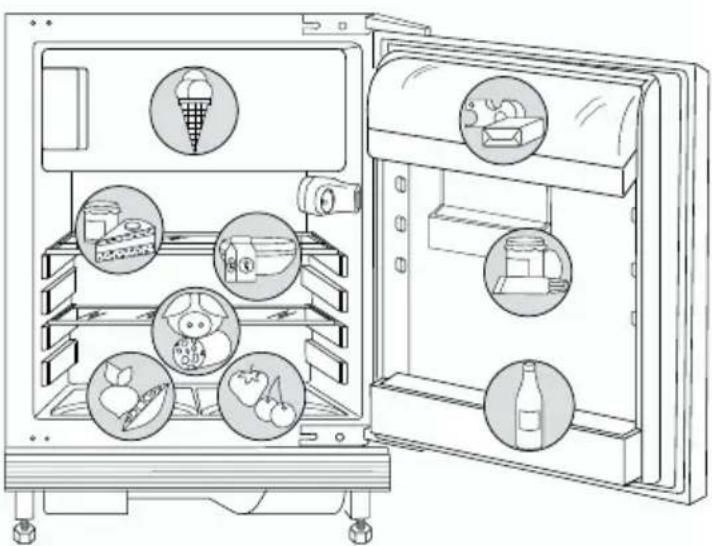 AEG-ELECTROLUX Santo U 960404 I - Variable Ablagebox (Ausführung je nach Modell unterschiedlich) - 3