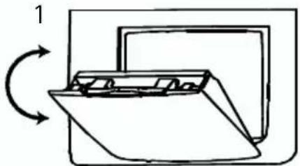 AEG-ELECTROLUX Santo SZ 91200 I - Belangrijk! - 1