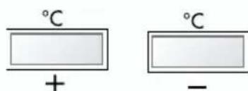 AEG-ELECTROLUX Santo SZ 91200 I - Toetsen voor temperatuurinstelling - 1