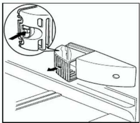 AEG-ELECTROLUX Santo SZ 91200 I - Substituição da lampada de illuminação - 2