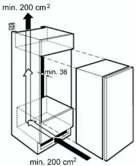 AEG-ELECTROLUX Santo SZ 91200 I - Integreerbare modellen (i-apparaten) - 1