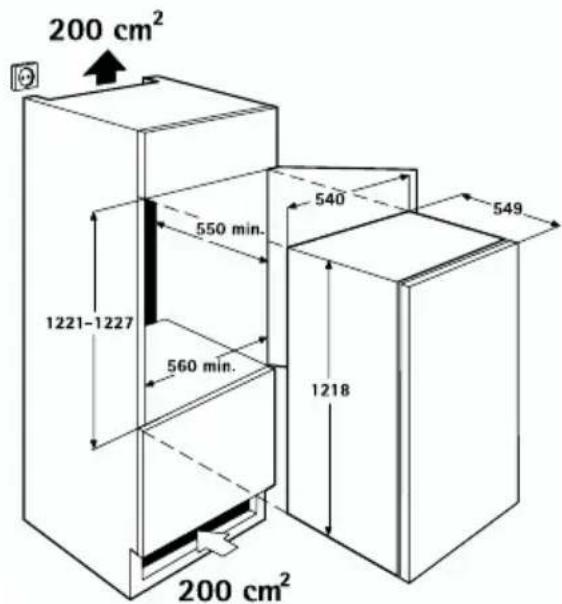 AEG-ELECTROLUX Santo SZ 91200 I - Encastrement - 1