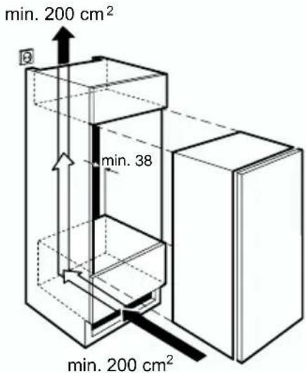 AEG-ELECTROLUX Santo SZ 91200 I - O seu frigorífico nécessita de ar - 1