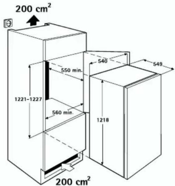 AEG-ELECTROLUX Santo SZ 91200 I - Inbouw - 1