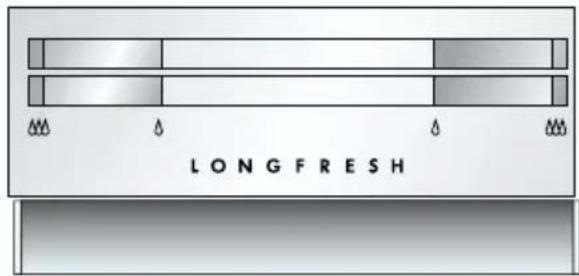 AEG-ELECTROLUX Santo SZ 91200 I - Vochtcontrole - 1