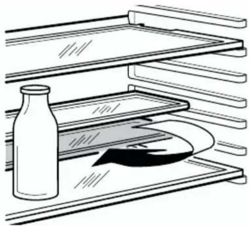 AEG-ELECTROLUX Santo SZ 91200 I - Legvlakken - 4