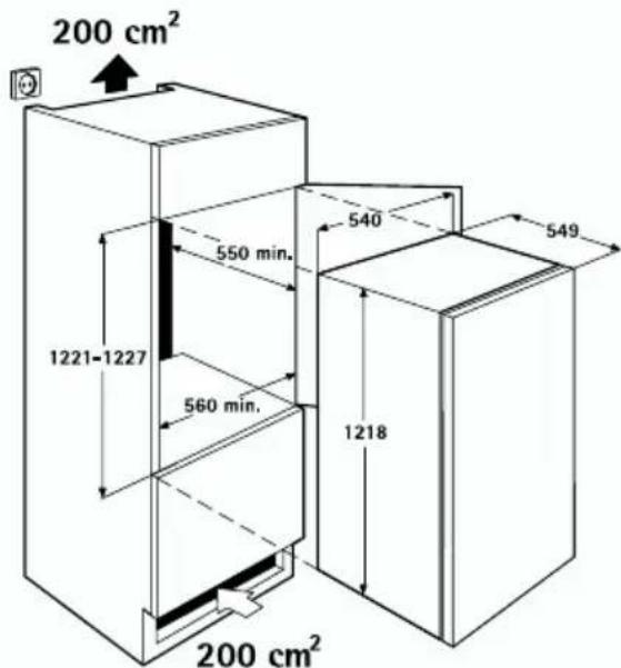 AEG-ELECTROLUX Santo SZ 91200 I - Encaixe - 1